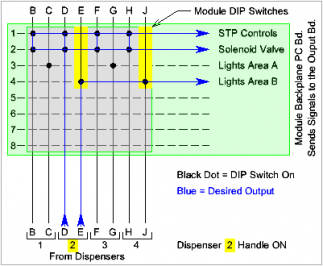 Dip Sw 4.jpg