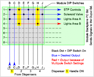 Dip Sw 1.jpg