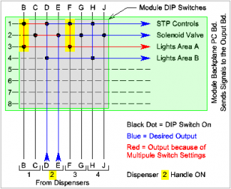 Dip Sw 2.jpg